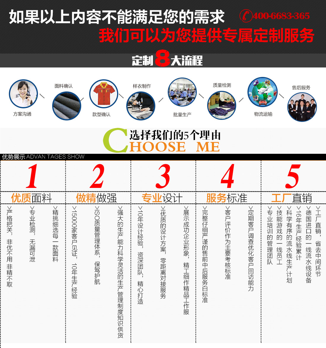2018新款工作服款式定做流程 2018新款工作服款式定做流程